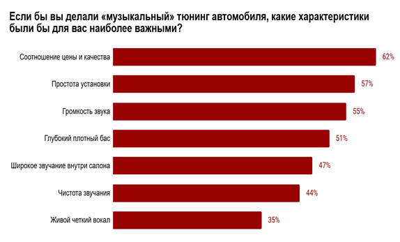 Рисунок3.png