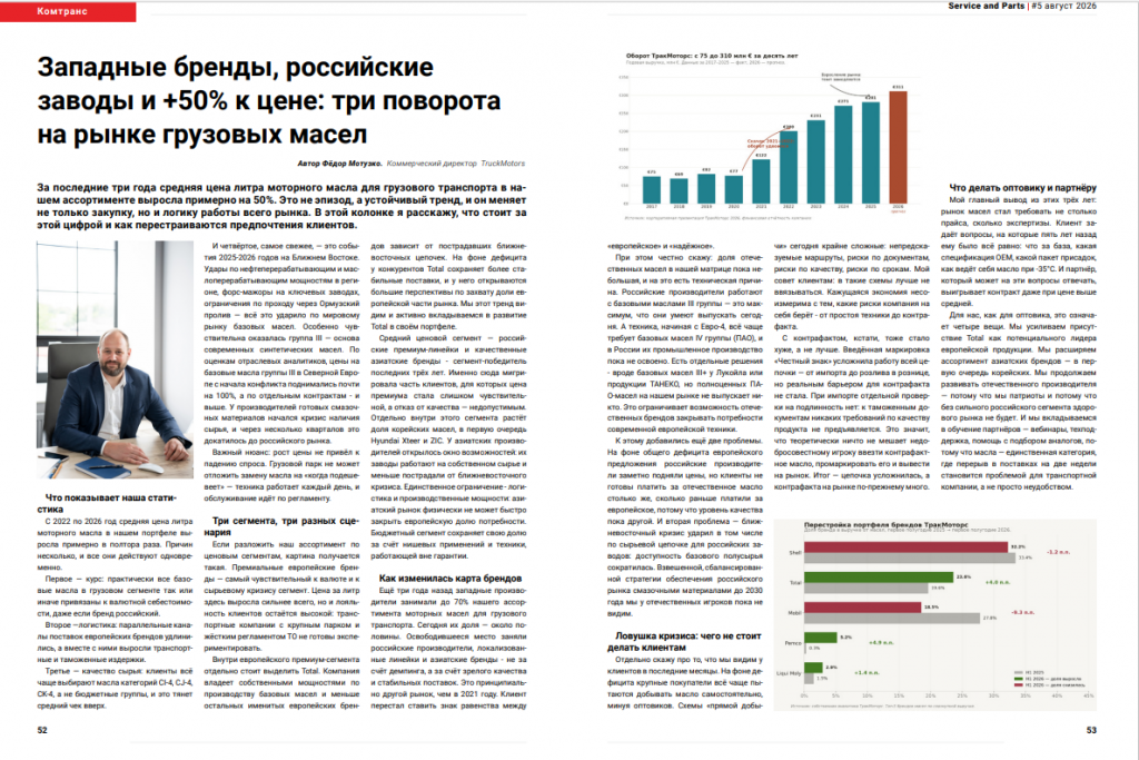 Статья Фёдора Мотузко.png
