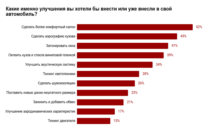 Рисунок1.png