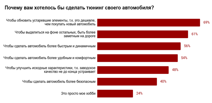 Рисунок2.png